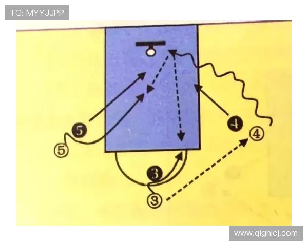 篮球比赛要点全面解析 技术战术攻防策略关键解析 - 副本 - 副本 - 副本 (2) 篮球比赛要点全面解析 技术战术攻防策略关键解析 - 副本 - 副本 - 副本 (2)