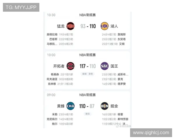 NBA最新赛季战报分析：球队排名变化与球星表现深度解读