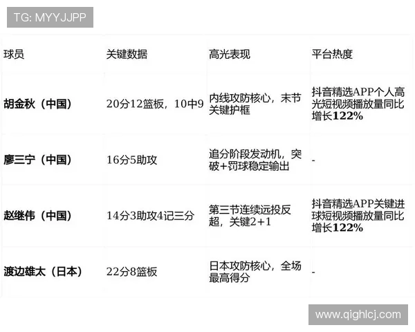 2026年篮球赛程全面解析 热门赛事安排与比赛时间一览 - 副本 - 副本 (2)