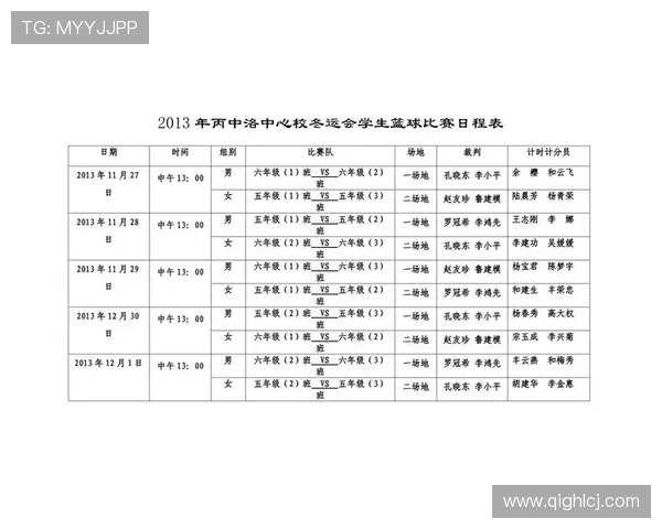 2026篮球赛季全程赛程安排详解 各大赛事时间及对阵一览 - 副本 (2) 2026篮球赛季全程赛程安排详解 各大赛事时间及对阵一览 - 副本 (2)